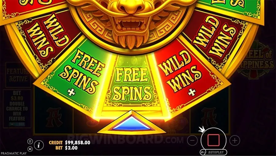 super Effective Bankroll Management