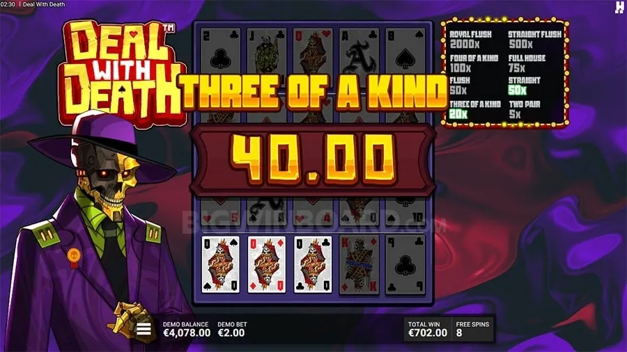 super Effective Bankroll Management