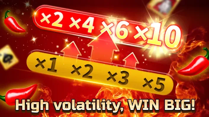 Red Tiger Jackpot Slot